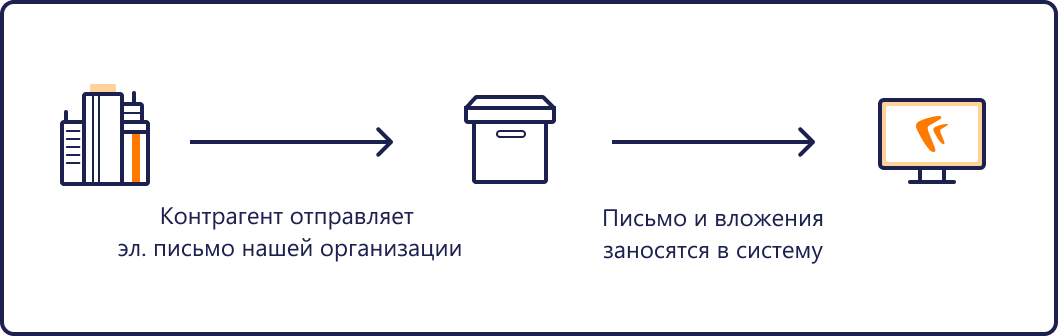 Щелкните для увеличения изображения