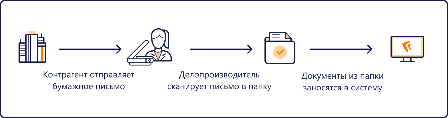 Щелкните для увеличения изображения