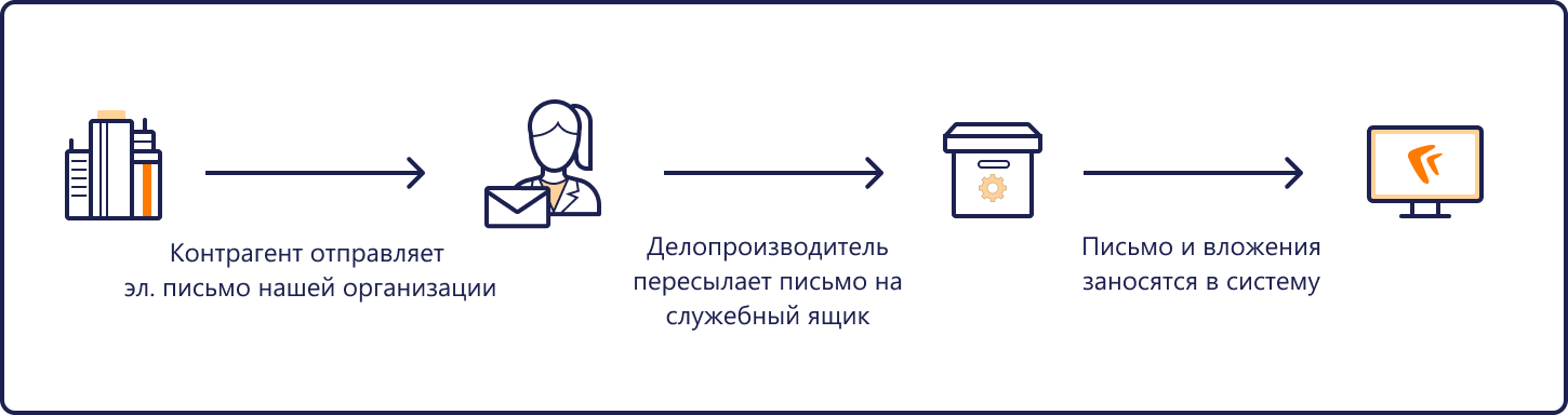 Щелкните для увеличения изображения