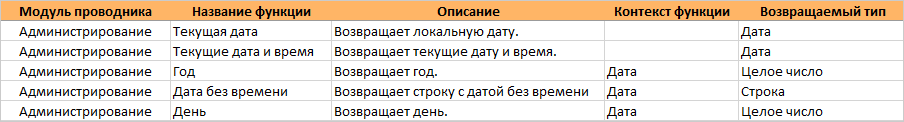 Щелкните для увеличения изображения