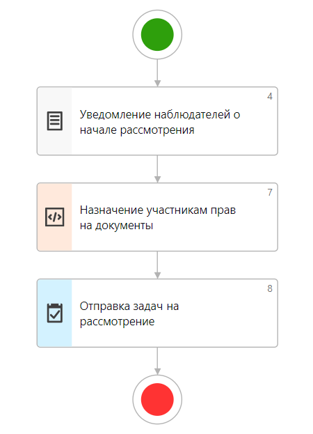 Щелкните для увеличения изображения