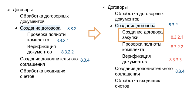 Щелкните для увеличения изображения