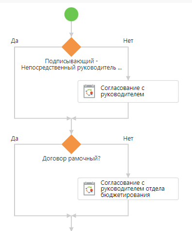 Щелкните для увеличения изображения