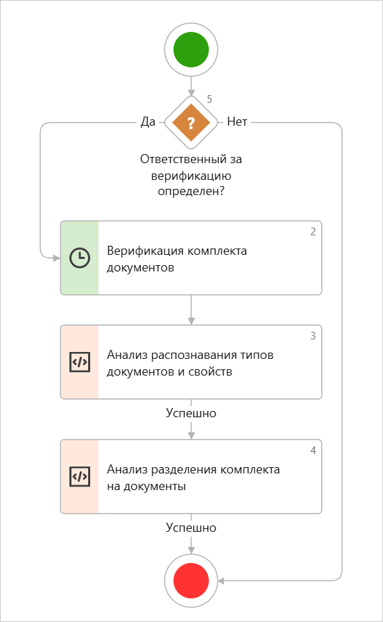 Щелкните для увеличения изображения