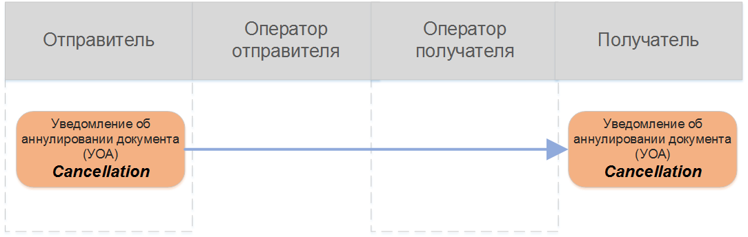 Щелкните для увеличения изображения