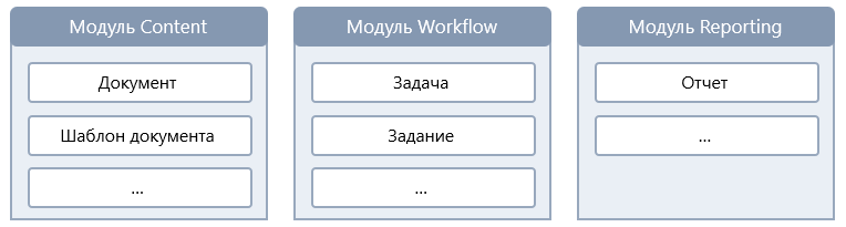 Щелкните для увеличения изображения