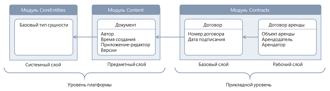 Щелкните для увеличения изображения