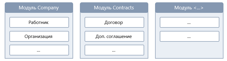 Щелкните для увеличения изображения