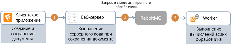 Щелкните для увеличения изображения