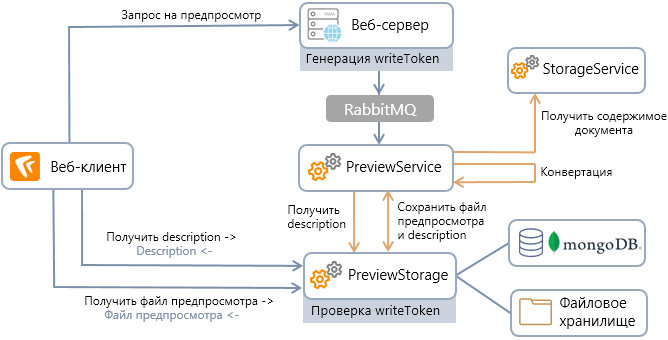 Щелкните для увеличения изображения