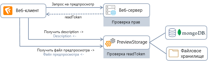 Щелкните для увеличения изображения