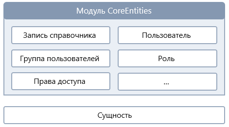 Щелкните для увеличения изображения