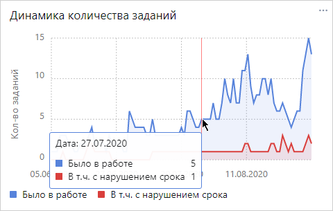 Щелкните для увеличения изображения