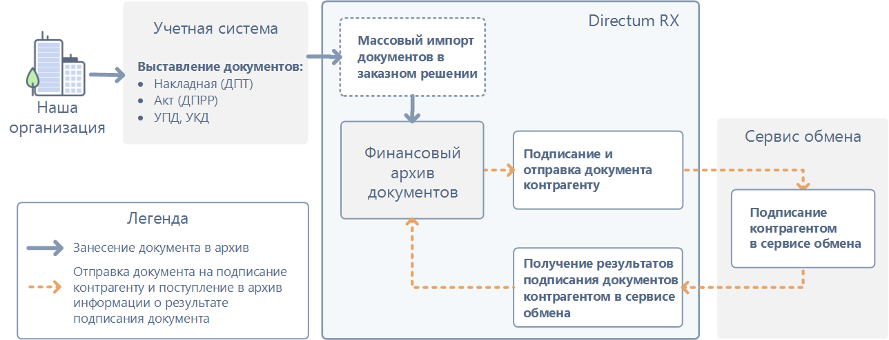 Щелкните для увеличения изображения