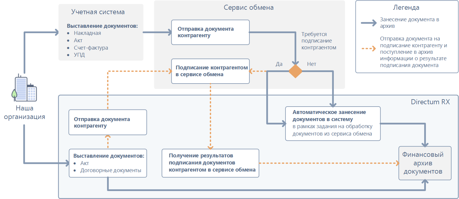 Щелкните для увеличения изображения