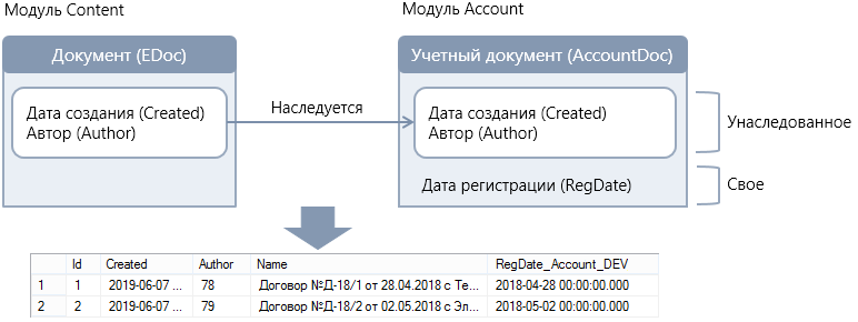 Щелкните для увеличения изображения