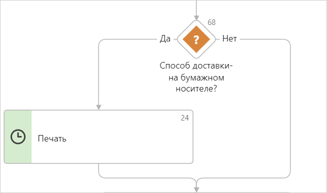 Щелкните для увеличения изображения