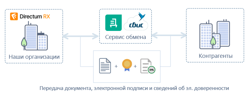 Щелкните для увеличения изображения