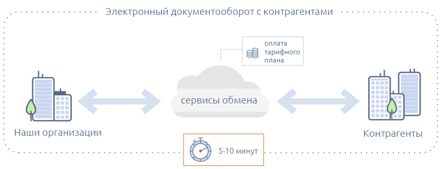 Щелкните для увеличения изображения