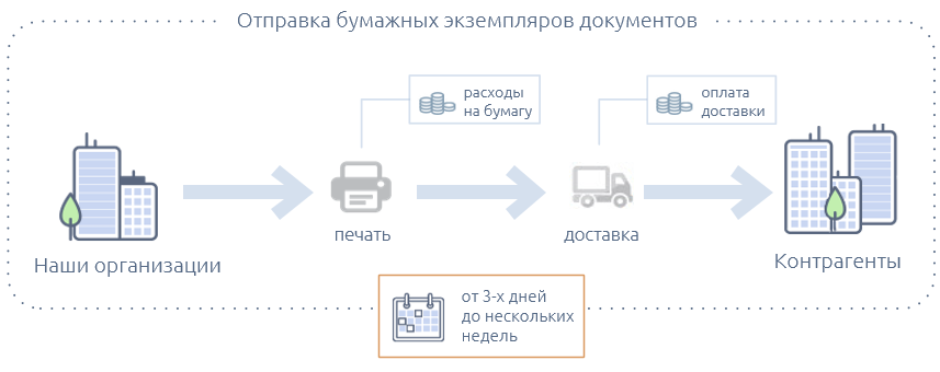 Щелкните для увеличения изображения