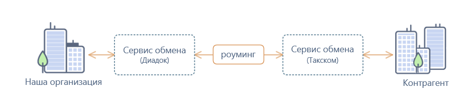 Щелкните для увеличения изображения