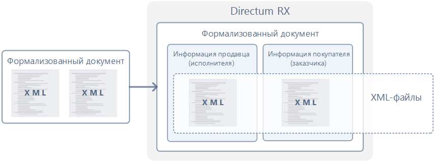 Щелкните для увеличения изображения