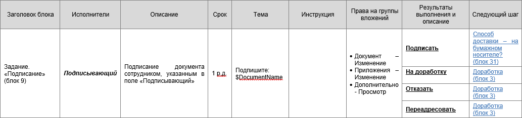 Щелкните для увеличения изображения