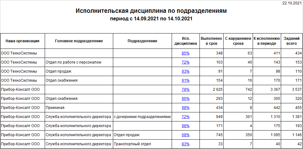 Щелкните для увеличения изображения