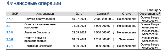 Щелкните для увеличения изображения