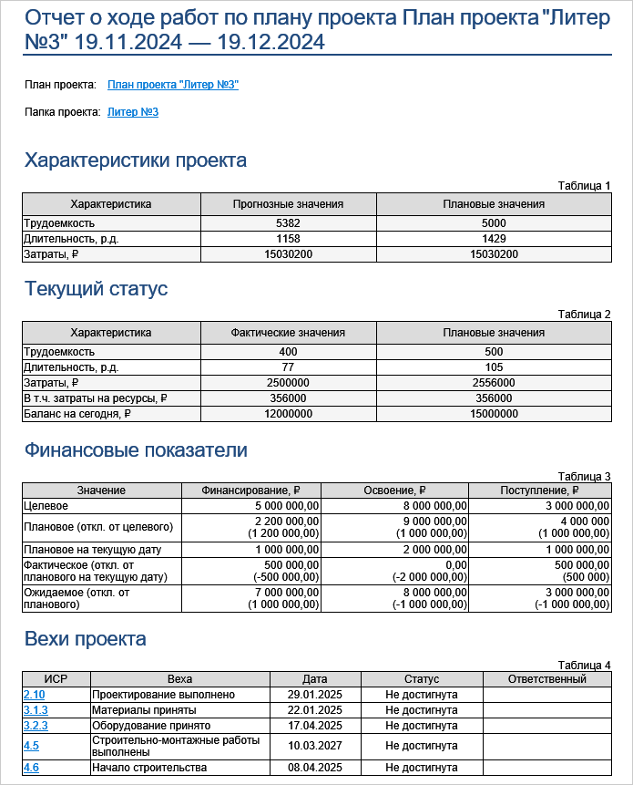 Щелкните для увеличения изображения