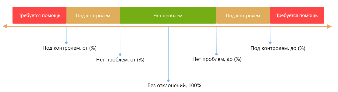 Щелкните для увеличения изображения