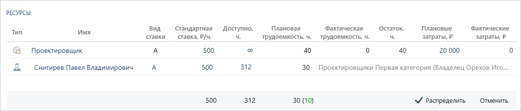 Щелкните для увеличения изображения