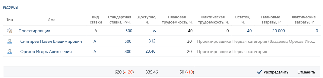 Щелкните для увеличения изображения