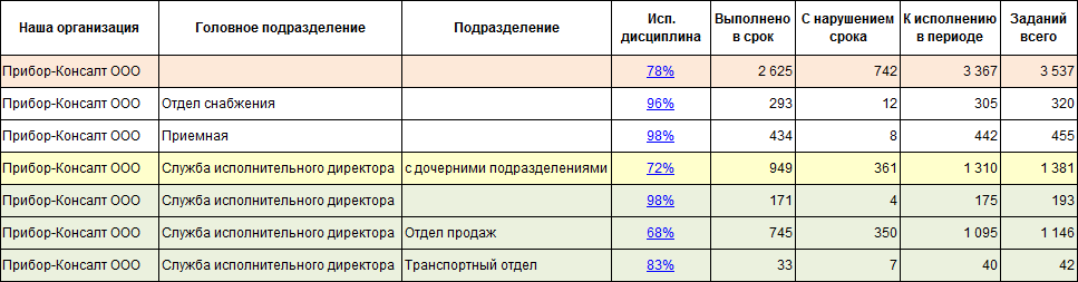 Щелкните для увеличения изображения