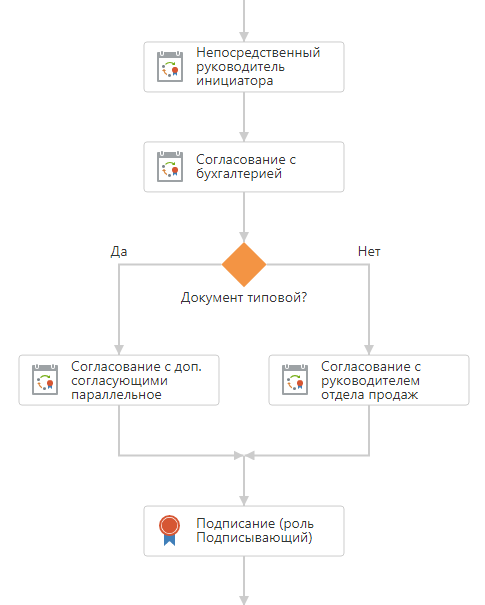 Щелкните для увеличения изображения