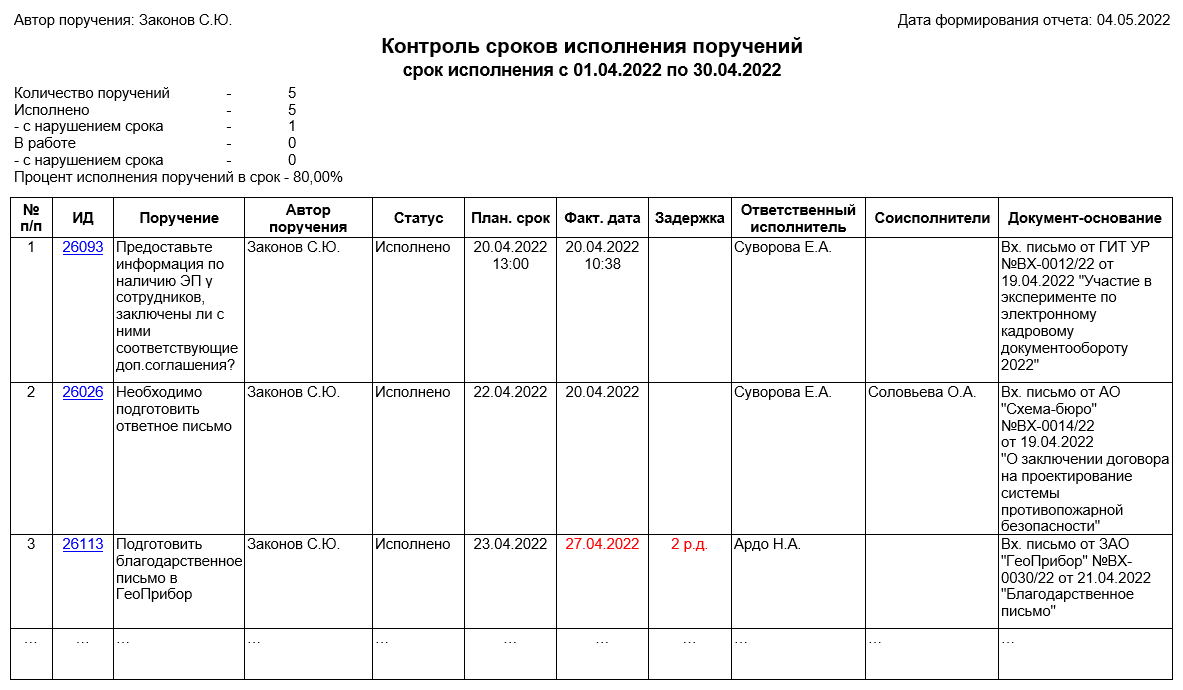 Щелкните для увеличения изображения