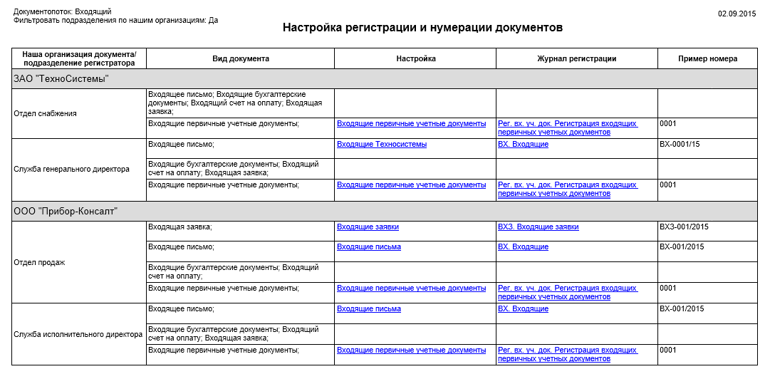 Щелкните для увеличения изображения