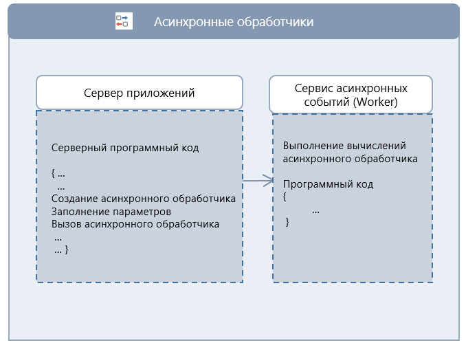 Щелкните для увеличения изображения