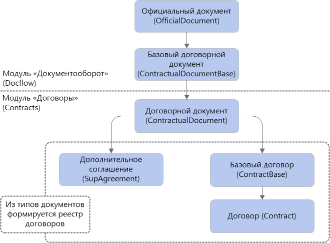 Щелкните для увеличения изображения