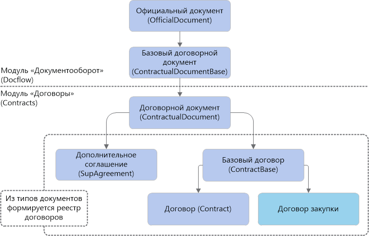 Щелкните для увеличения изображения