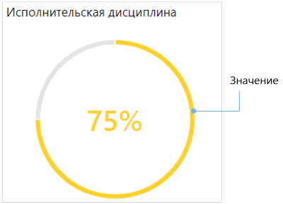 Щелкните для увеличения изображения