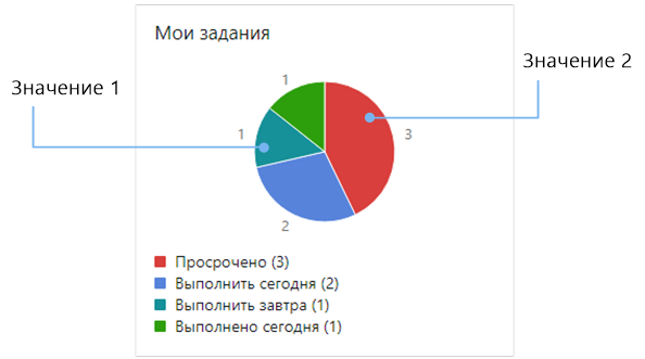 Щелкните для увеличения изображения