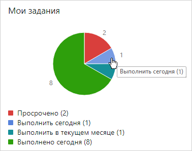 Щелкните для увеличения изображения