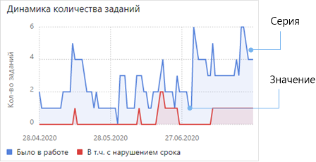 Щелкните для увеличения изображения