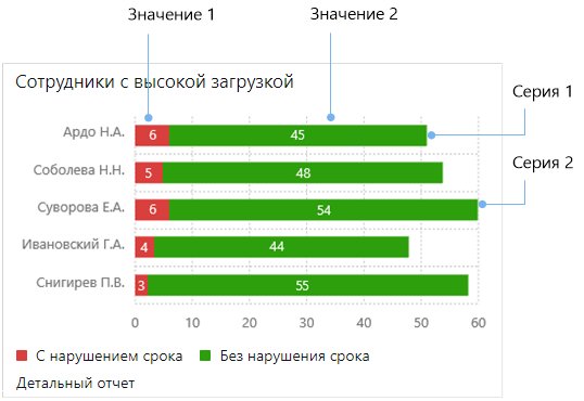 Щелкните для увеличения изображения