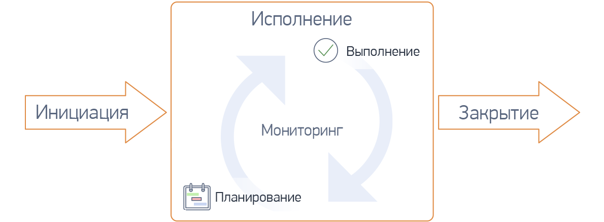 Щелкните для увеличения изображения