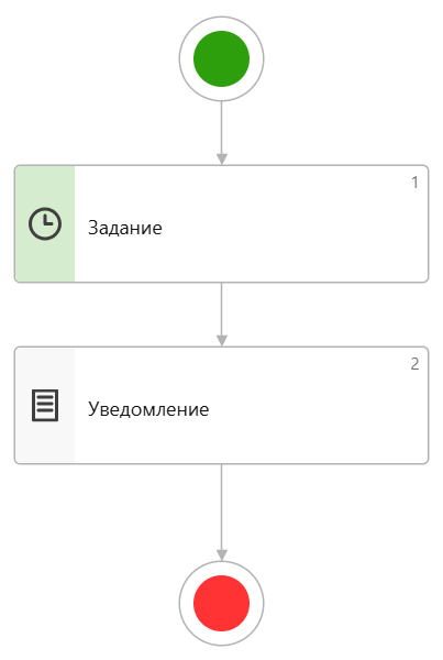 Щелкните для увеличения изображения