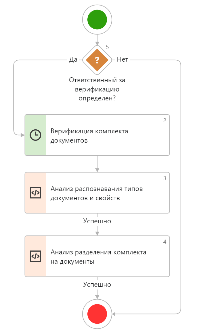 Щелкните для увеличения изображения