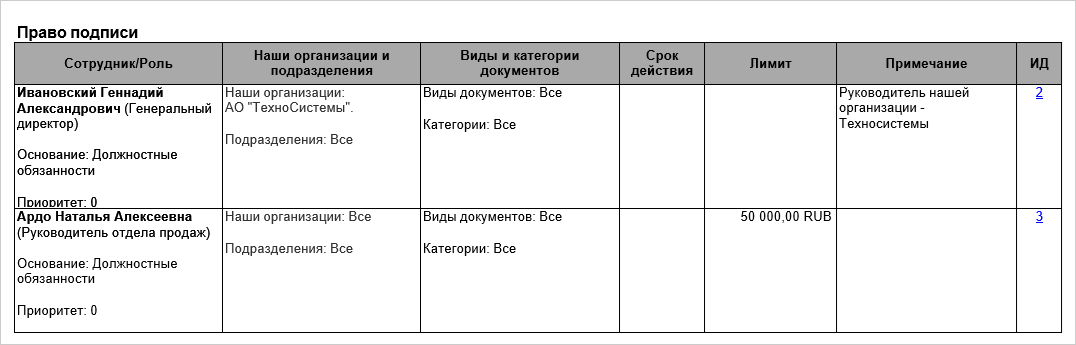 Щелкните для увеличения изображения