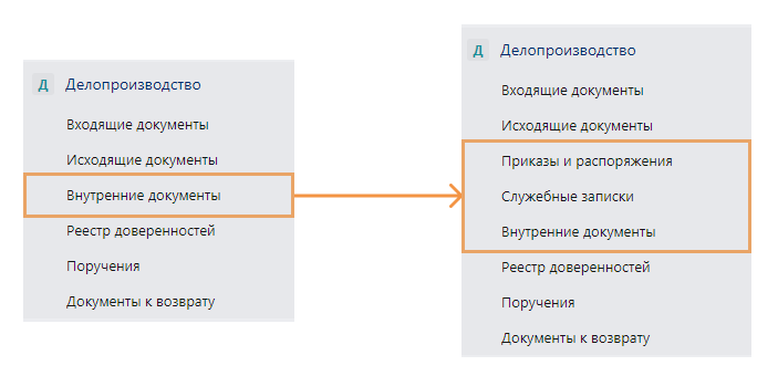 Щелкните для увеличения изображения